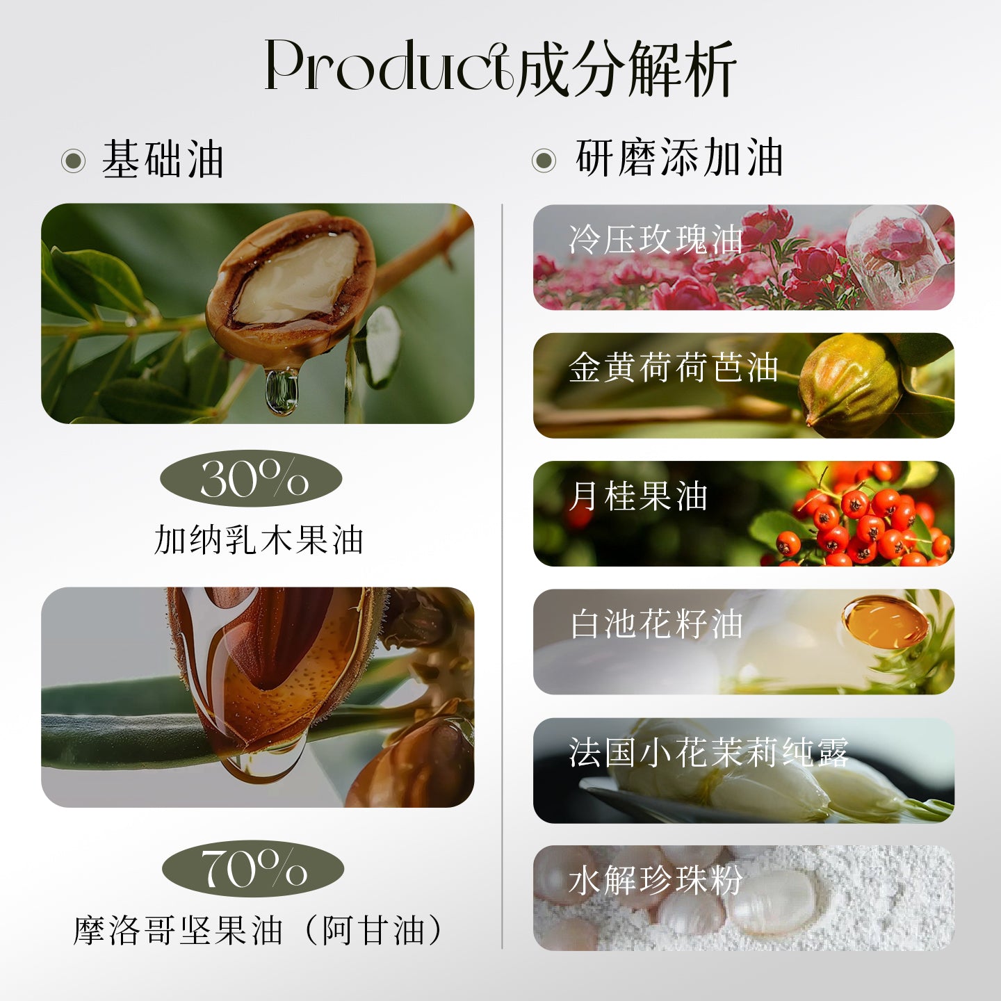 疯天然冷製研磨手工皂乳木果油香皂保養滋潤清潔沐浴肥皂洗澡洗臉精油皂嫩膚美白